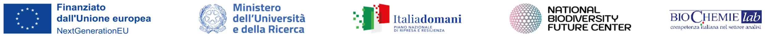Logo SIMBIOSI